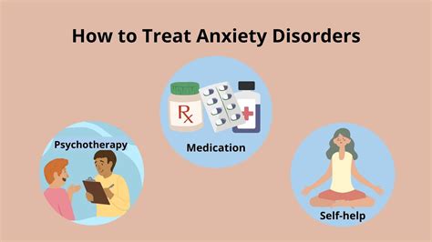 treatment anxiety disorder